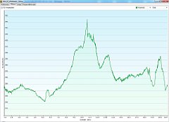 2012_07_29w Bobolce - Mirow